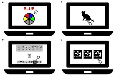 Denser Retinal Microvascular Network Is Inversely Associated With Behavioral Outcomes and Sustained Attention in Children